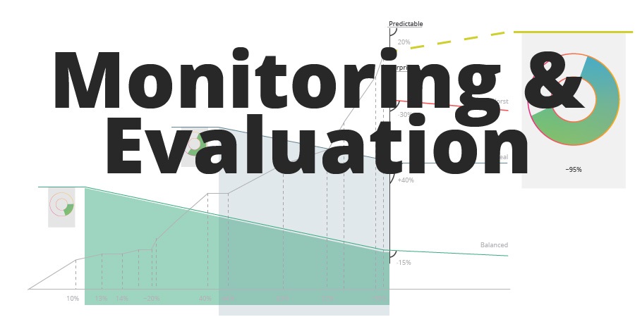 Monitoring and Evaluation Courses